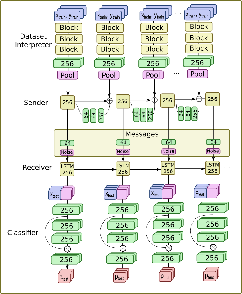 full_architecture2 (1)
